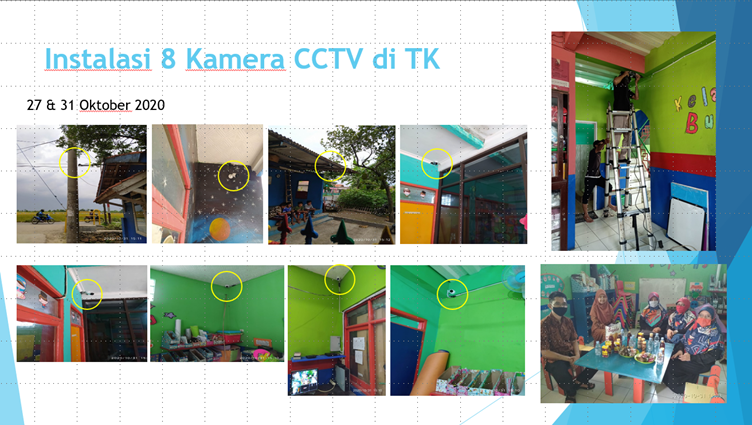 Instalasi CCTV TK Little Moslem