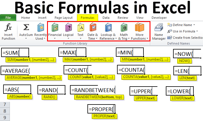 Menguasai Excel untuk Akuntansi Formula & Analisis Data Wajib Dikuasai Mahasiswa SIA