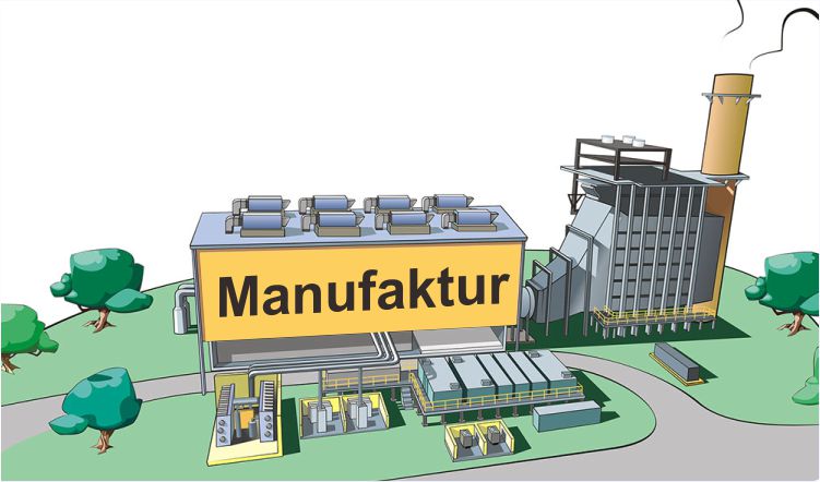 PERAN TEKNOLOGI DALAM MENINGKATKAN EFISIENSI PRODUKSI MANUFAKTUR
